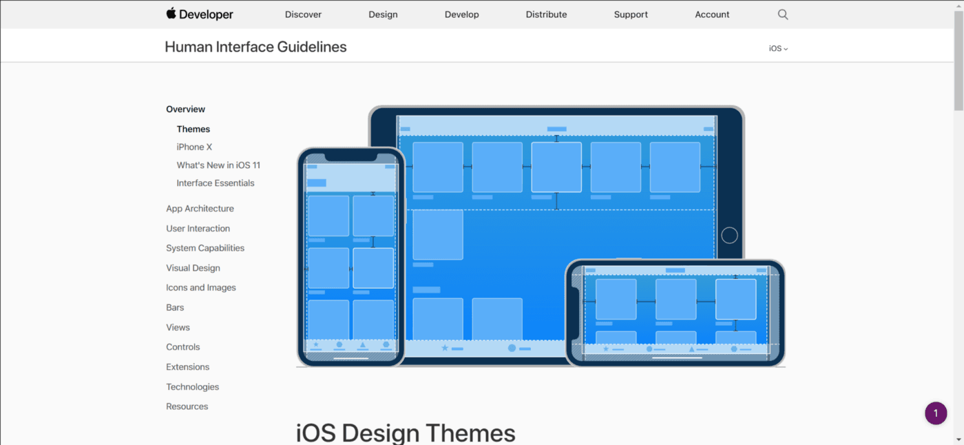 Apple Human Interface Guidelines