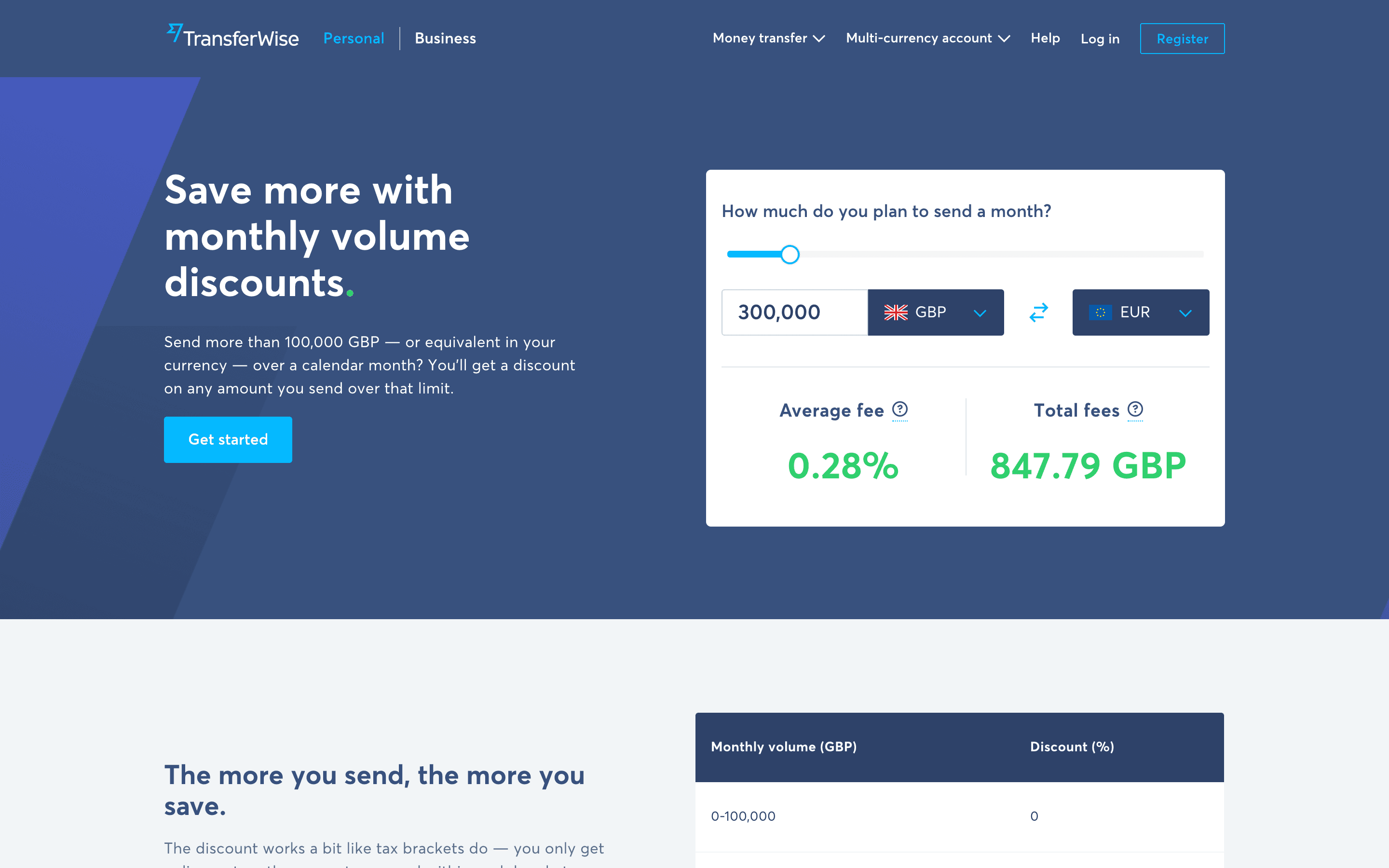 PayPal fee calculator page